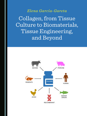 cover image of Collagen, from Tissue Culture to Biomaterials, Tissue Engineering, and Beyond